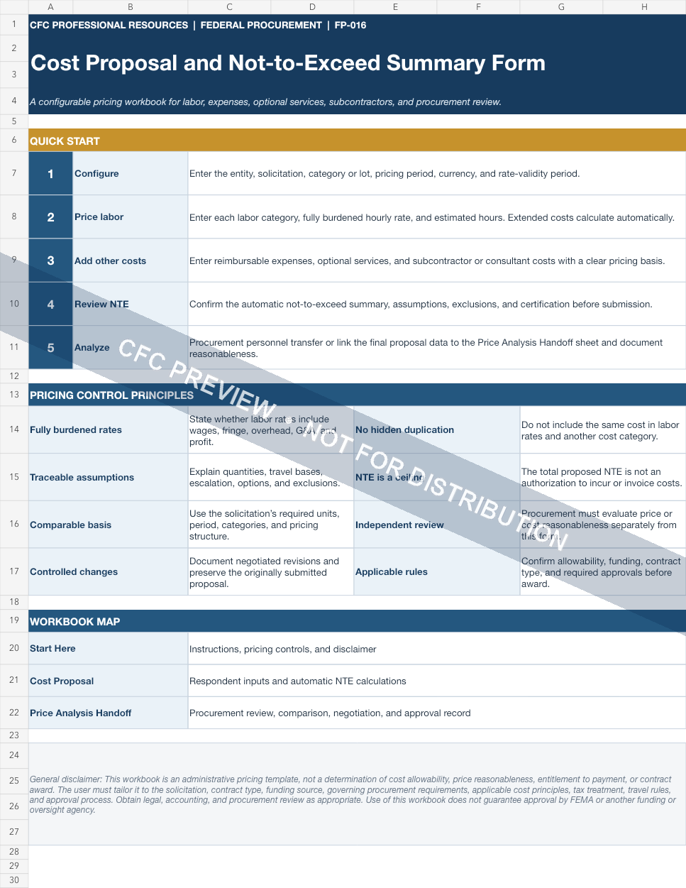 Preview of Cost Proposal & NTE Summary